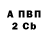 Амфетамин 98% Anuta Voi